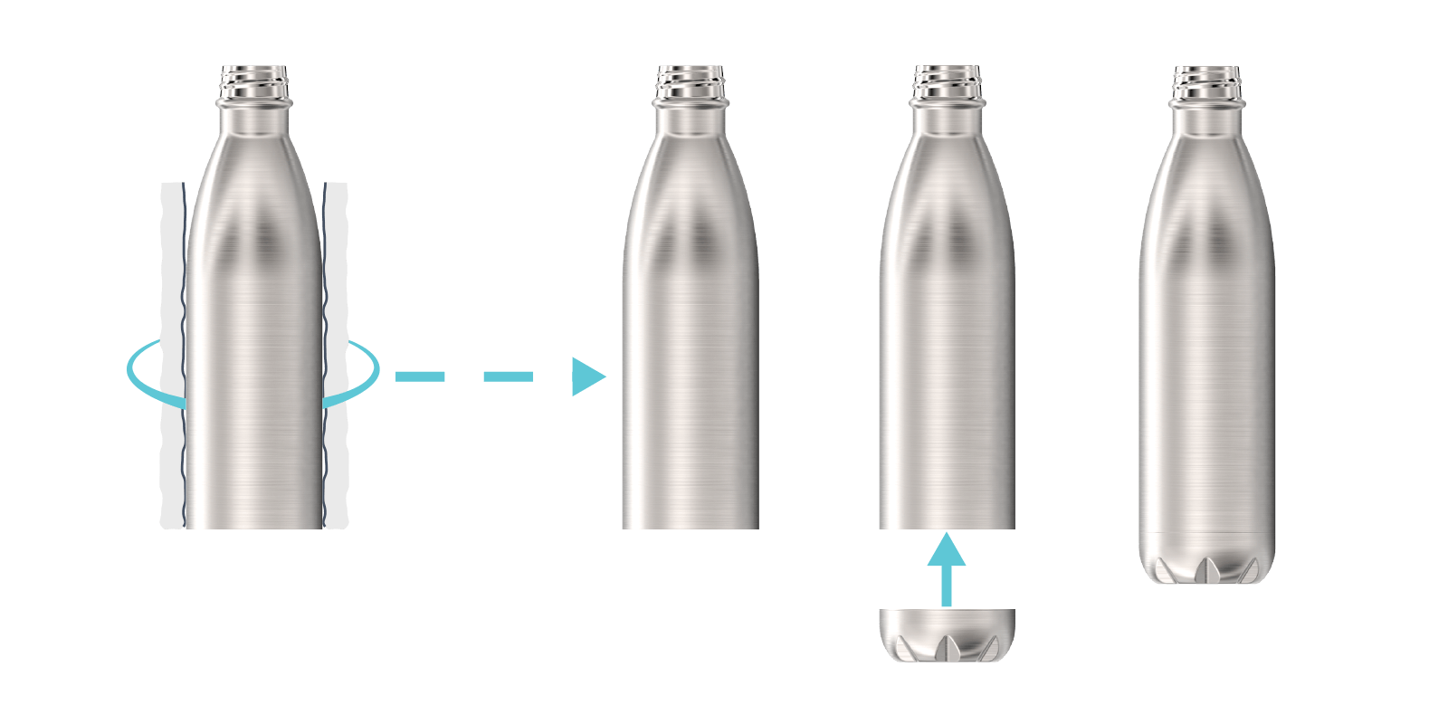 Wie wir unsere Metall-Flaschen herstellen - Step6